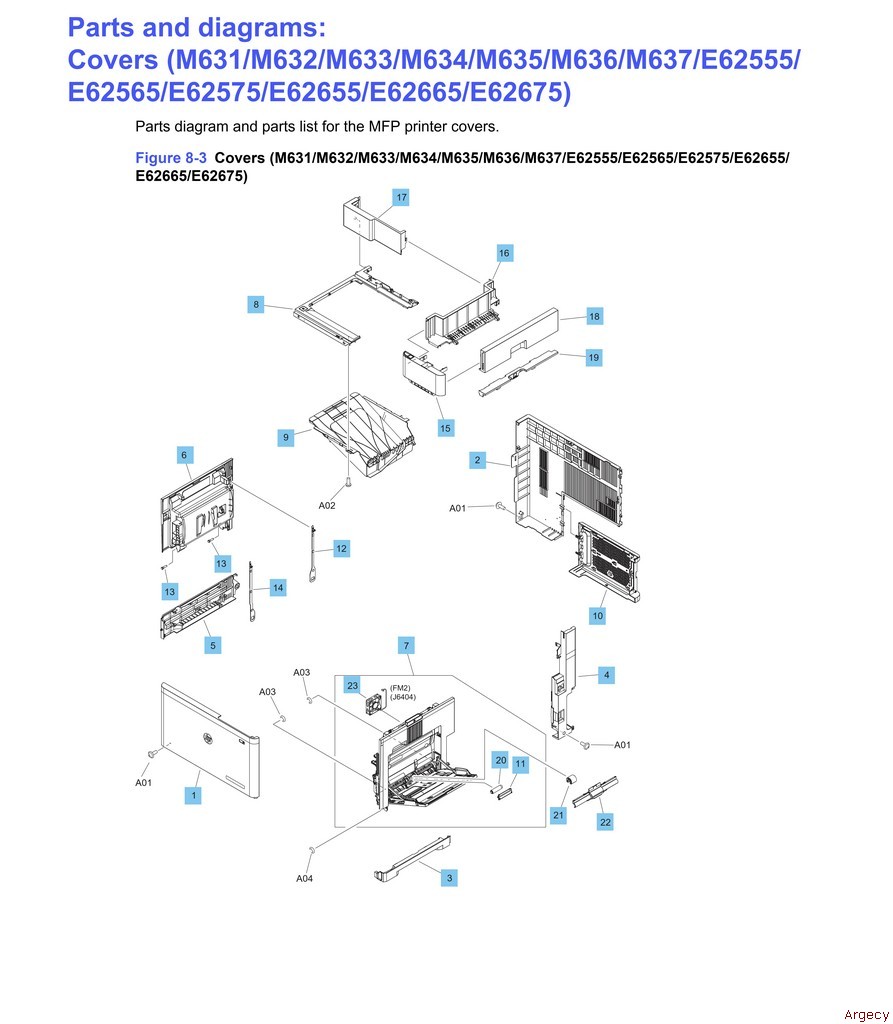 HP_M610_M611_M612 M634_M635_M636_M637_Parts-2474.jpg